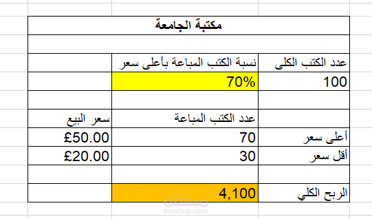 مكتبة الجامعة