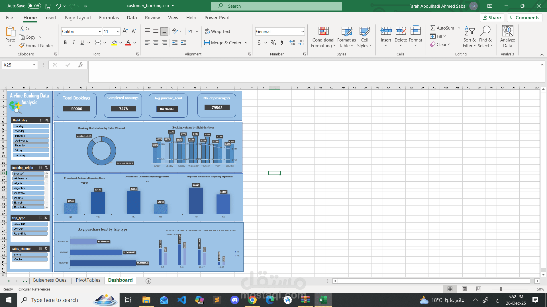 تحليل بيانات العملاء (Becoming Customer Analysis)