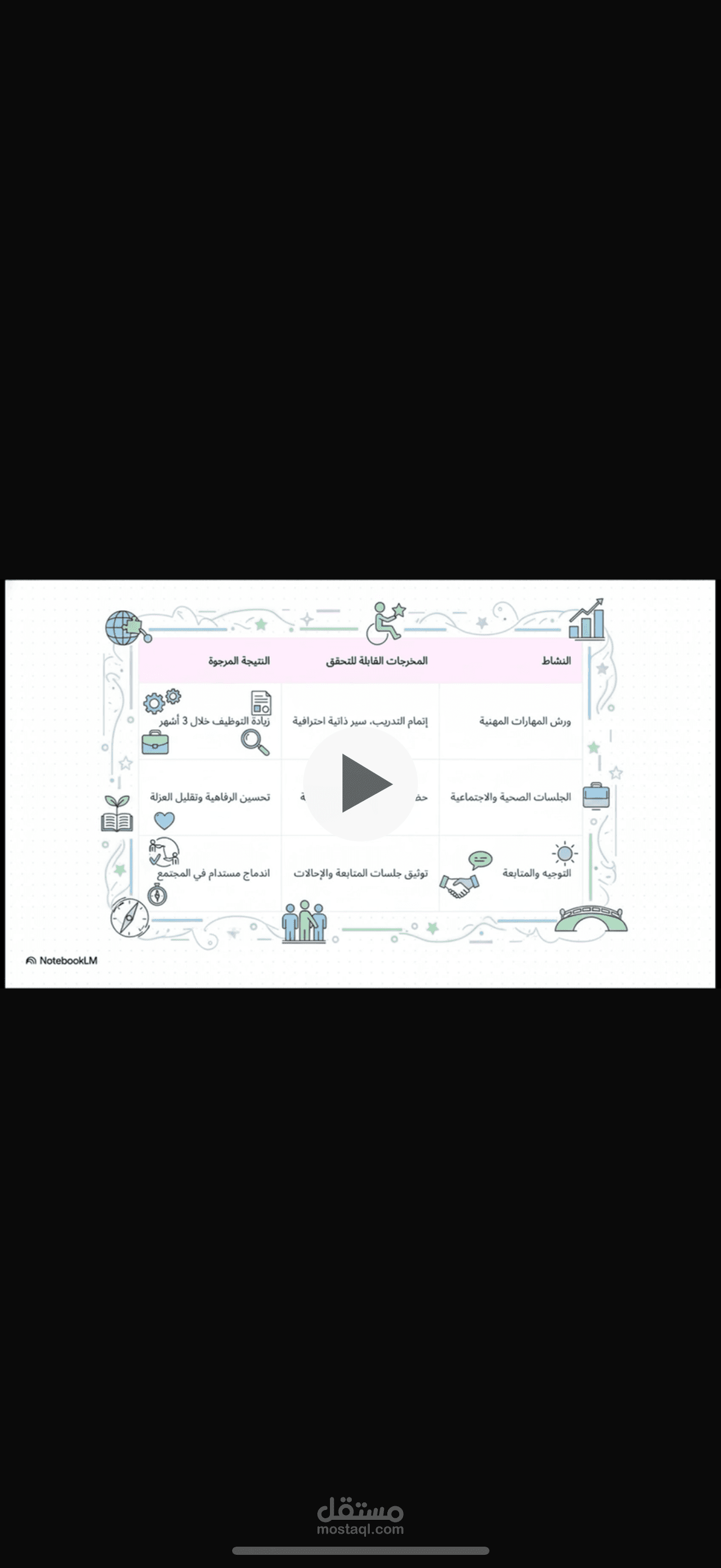 هندسة مدخلات الذكاء الاصطناعي