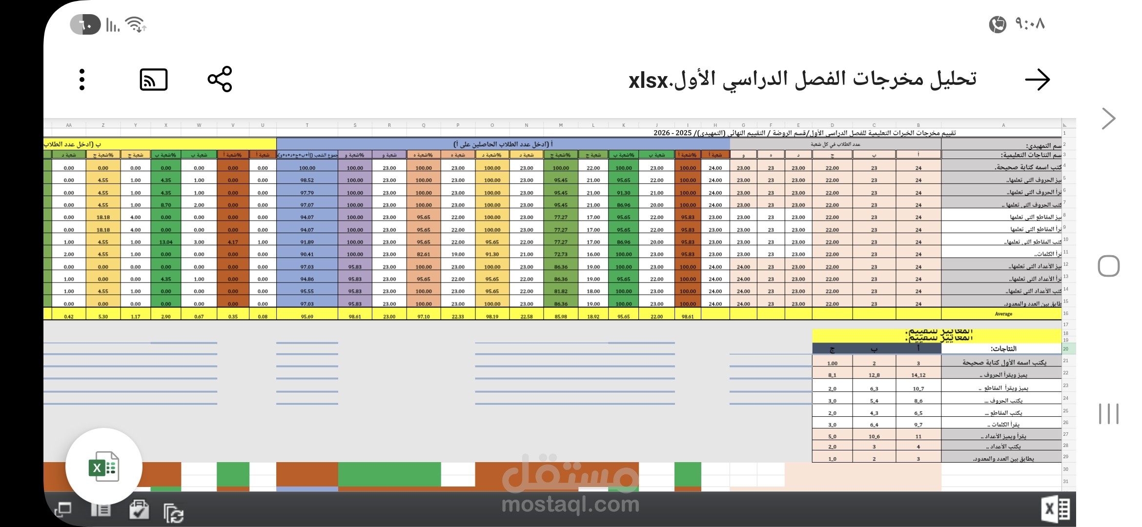 الأردن