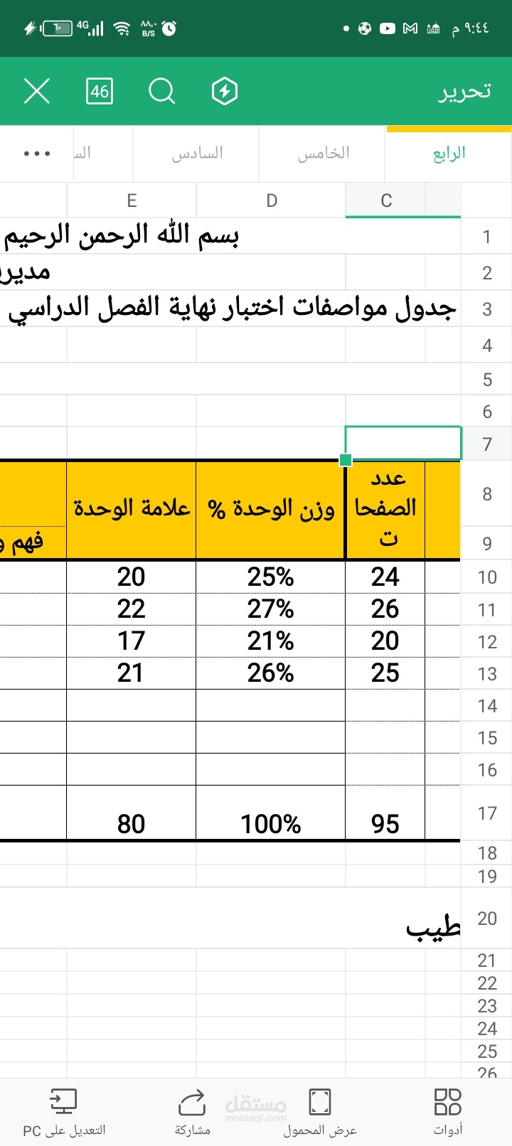 اعداد جدول مواصفات اختبارات