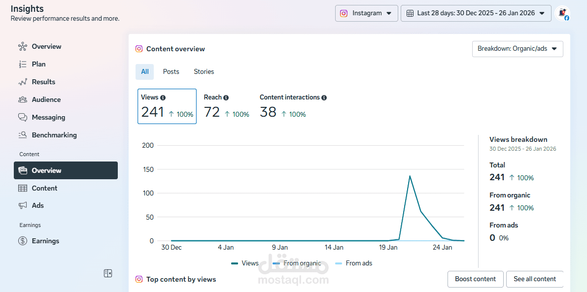 التسويق الرقمي