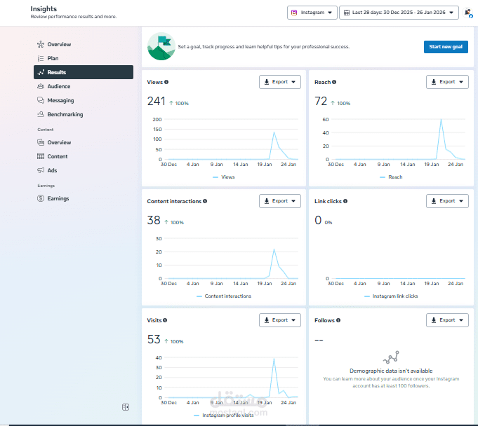 تسويق الكتروني