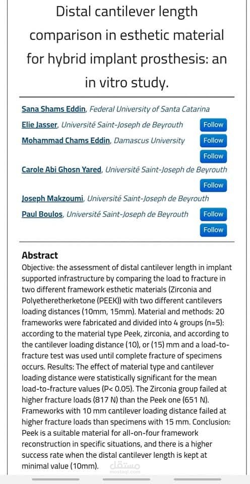Effect of Distal Cantilever Length on the Fracture Resistance of Esthetic Framework Materials in Implant-Supported Prostheses: An In Vitro Study