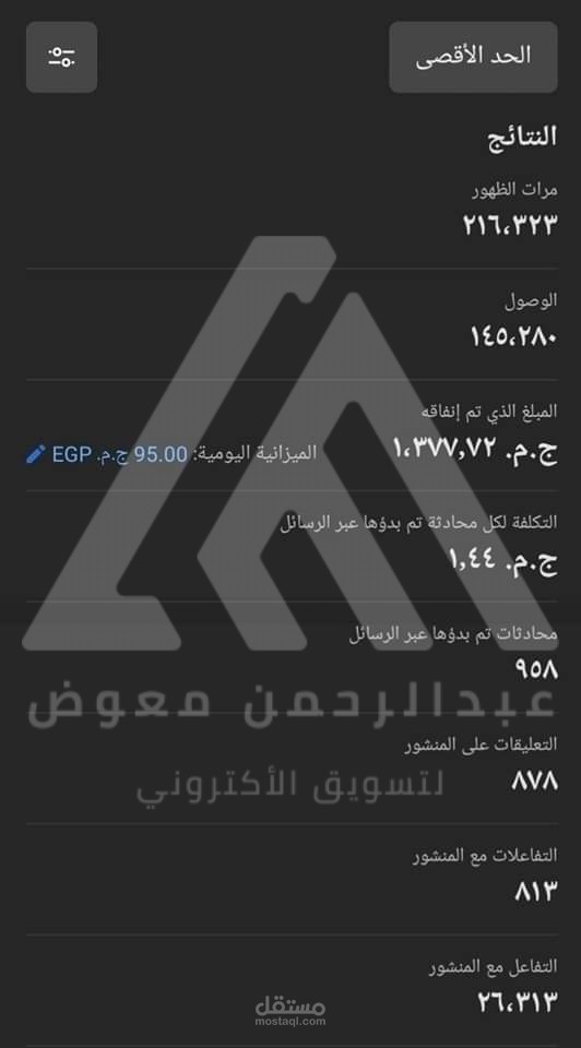 نتائج حملة اعلانية علي الفيس بوك