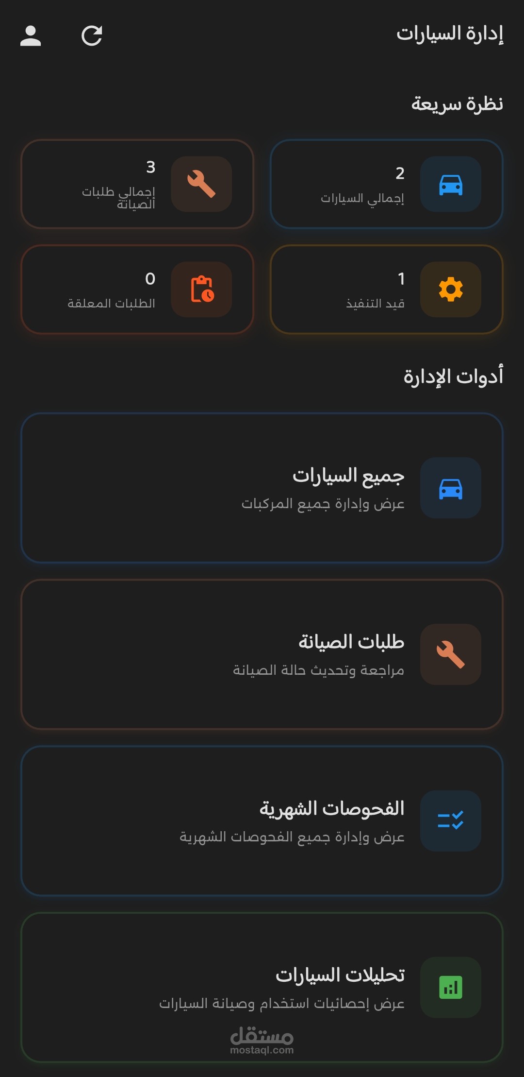 Company Assets & Cash Managment