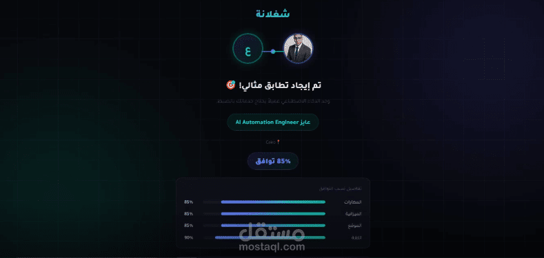 شغلانة — منصة التوظيف الذكية الأولى عربياً بالذكاء الاصطناعي من الصفر