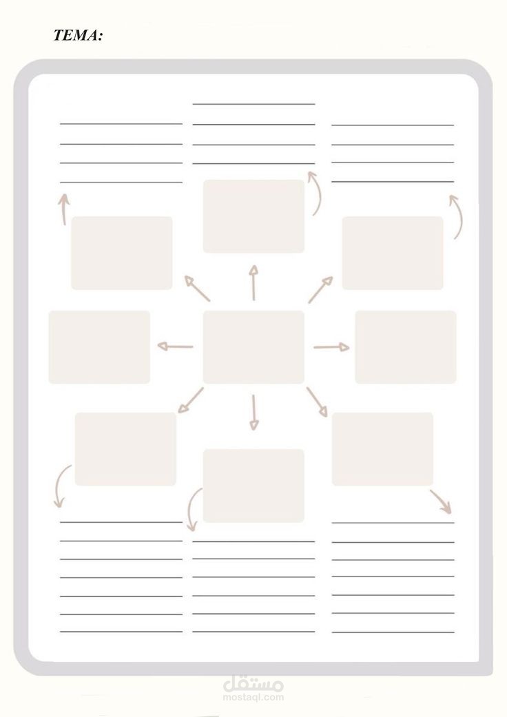 خريطة ذهنية