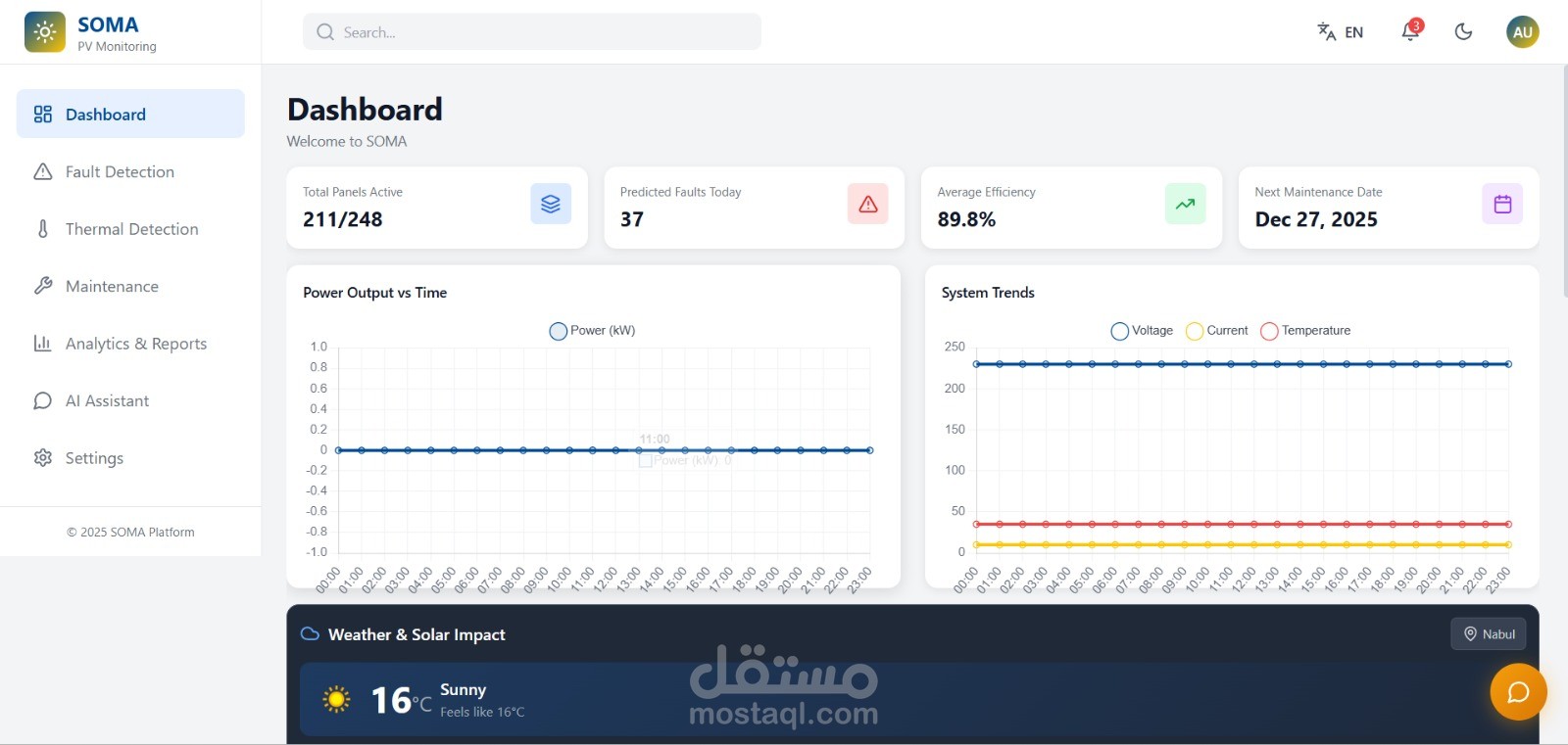 SOMA | AI-Powered Solar PV Monitoring System