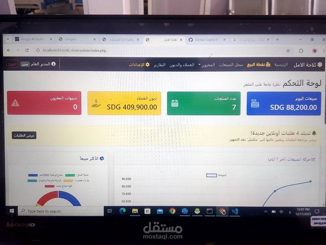 ادارة  متجر الكتروني