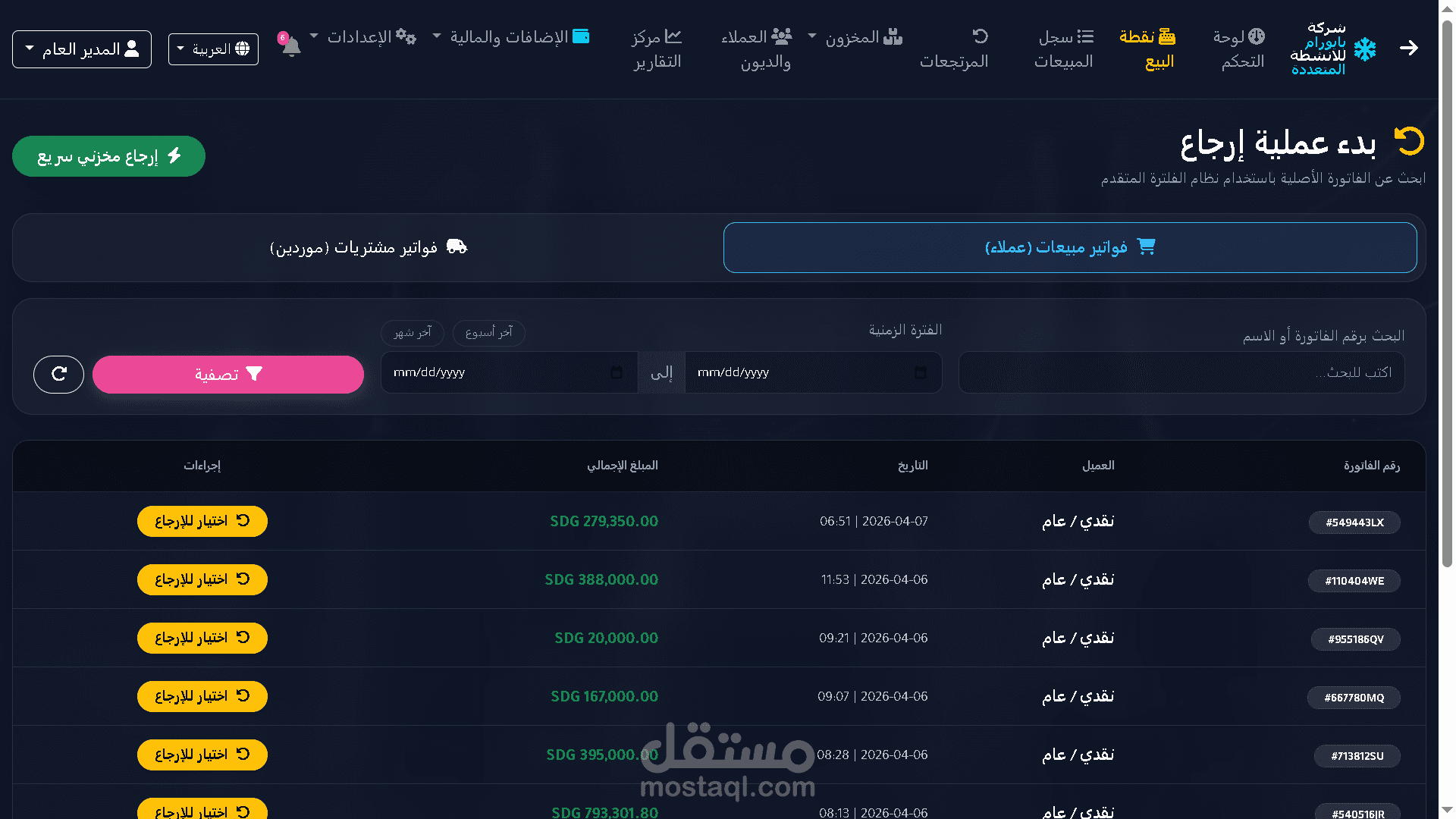 ادارة شركة مصغرة