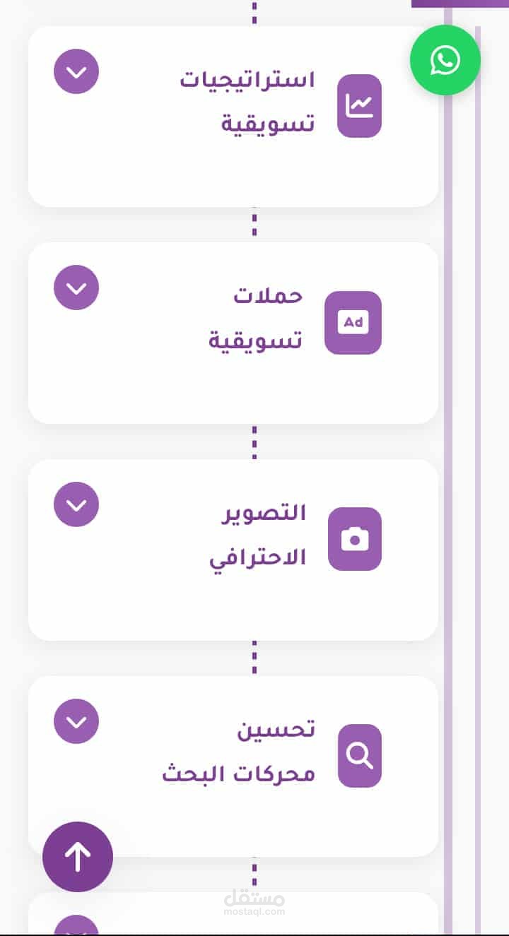 انشاء منصة( حكاية هدف) للحلول الرقمية والتسويقية المتكاملة