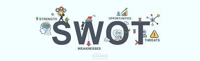 تحليل swot للسوق عن  المسكنات