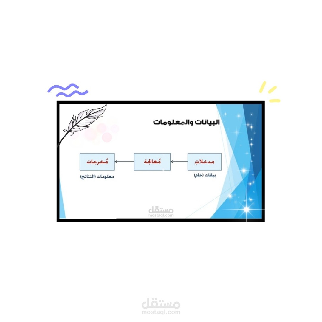 فيديوهات تعليمية وإرشادية