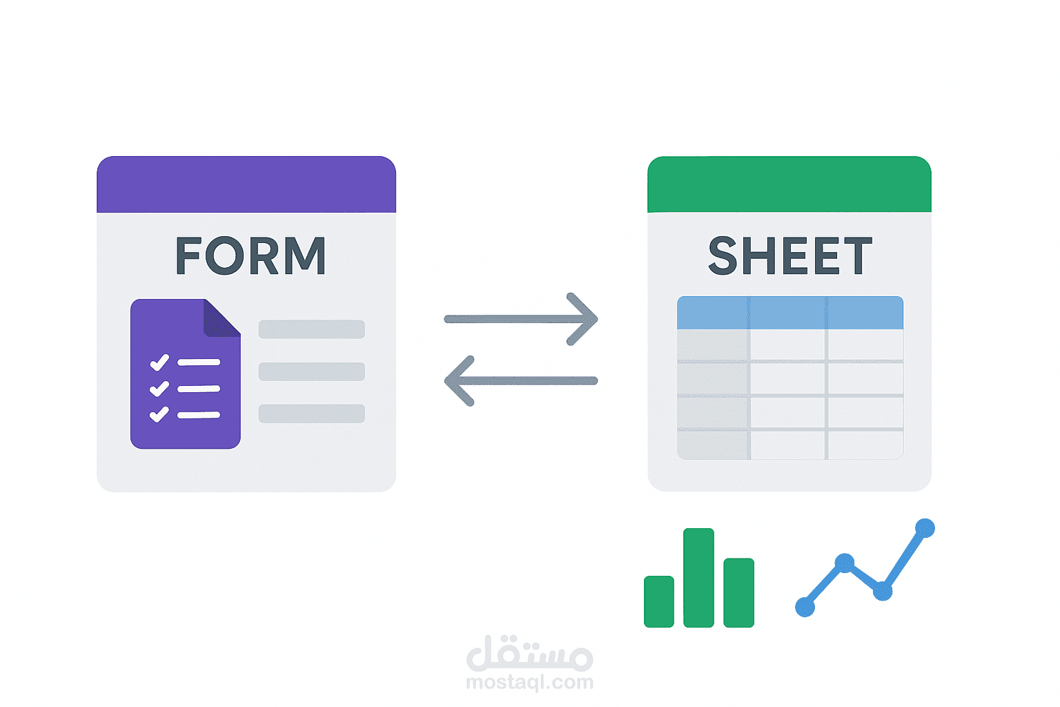 تنفيذ استبيان تجريبي عبر Google Forms مع تحليل نتائجه في Google Sheets