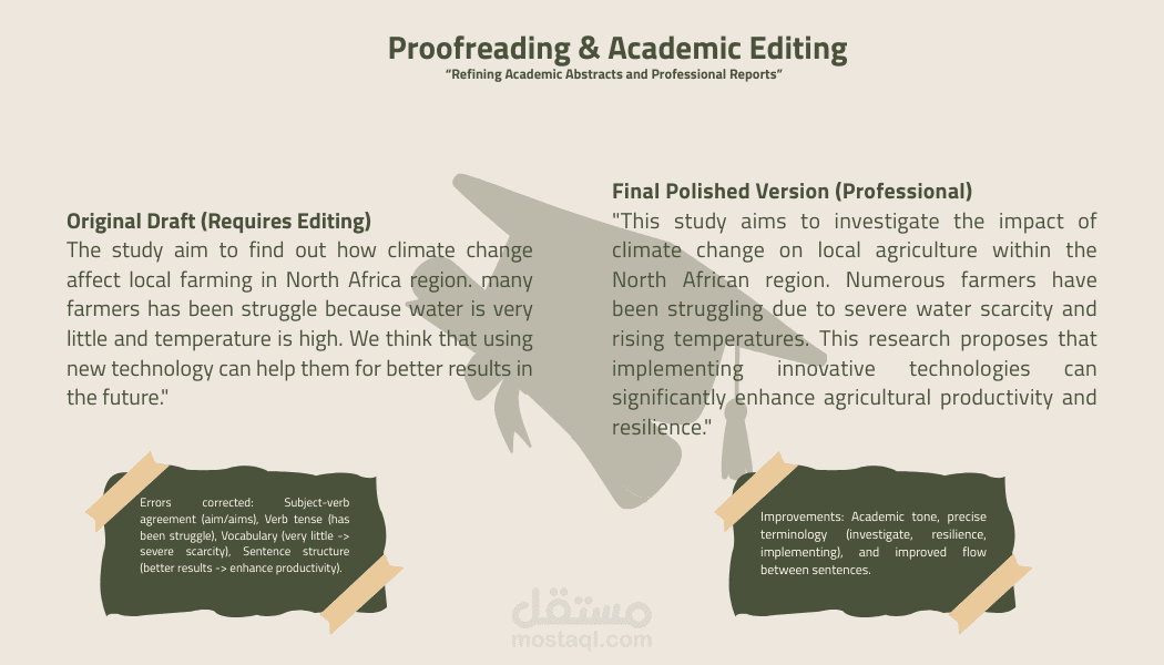 تدقيق لغوي وإعادة صياغة أكاديمية لمخلص بحث علمي باللغة الإنجليزية