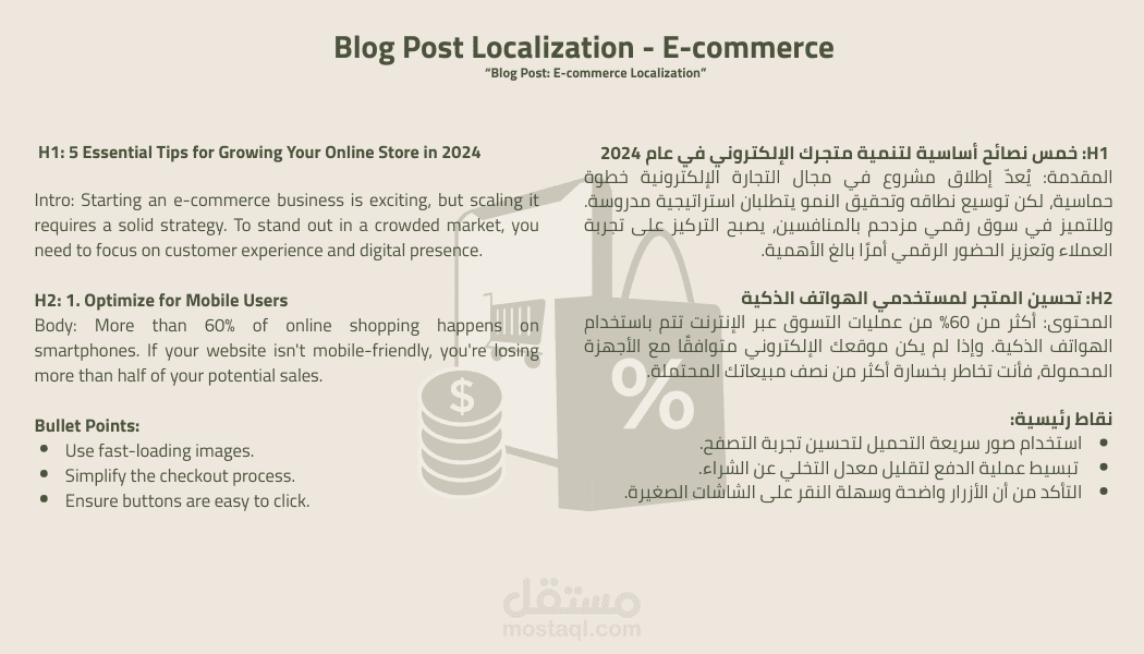 ترجمة وتوطين مقال مدونة لمتجر إلكتروني (من الإنجليزية للعربية)