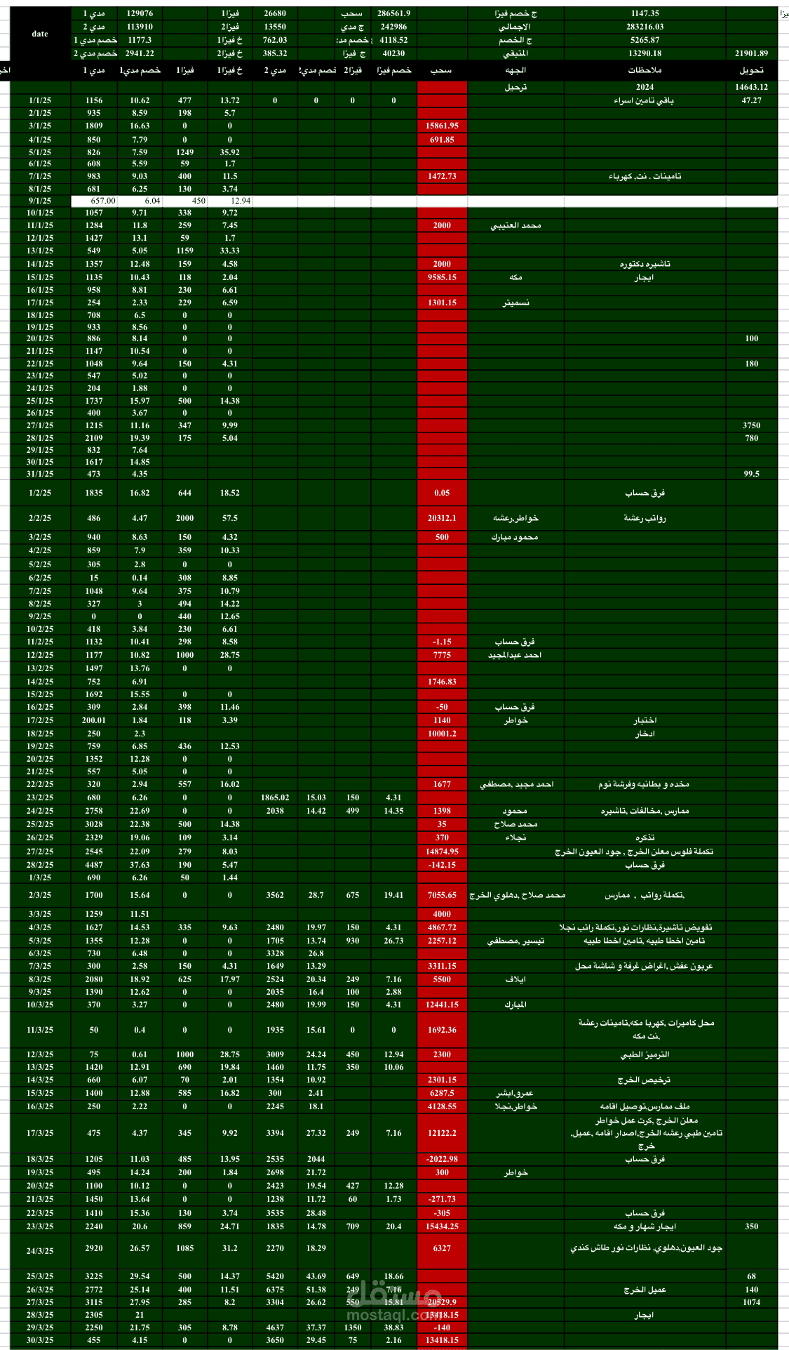 ادخال بيانات