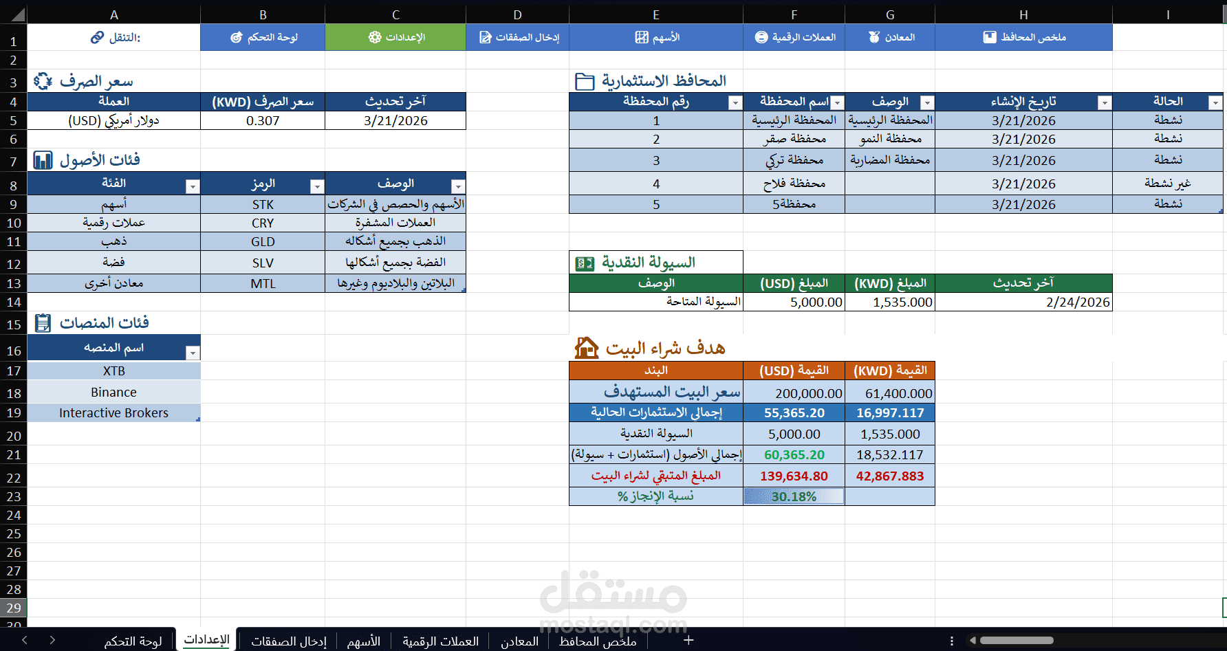 نظام متكامل لإدارة وتحليل المحافظ الاستثمارية
