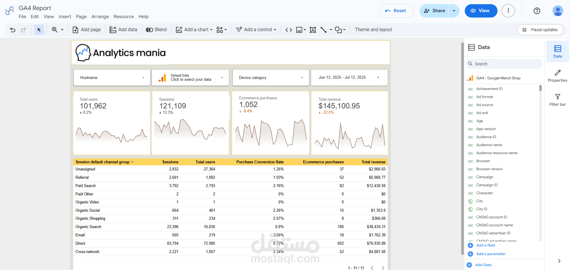 تحليل بيانات Google Analytics باستخدام Looker Studio