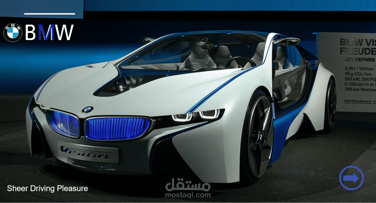 تحليل مبيعات سيارات BMW باستخدام SQL Server وPython وPower BI