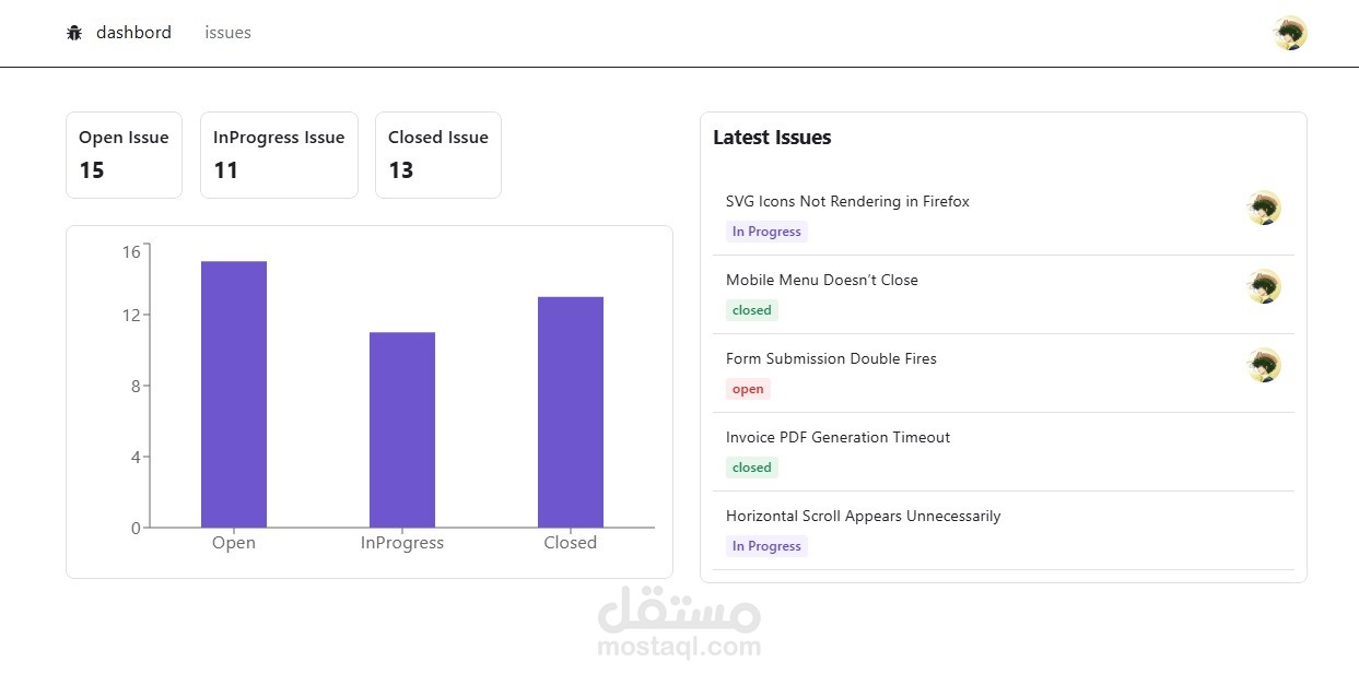 نظام تتبّع المشاكل (Issues Tracker)