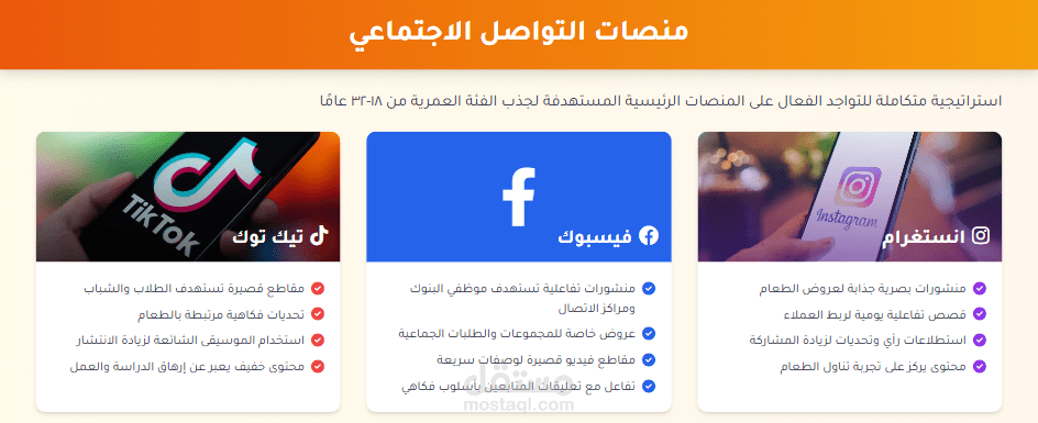 انشاء خطه محتوي لمطعم وجبات سريعة