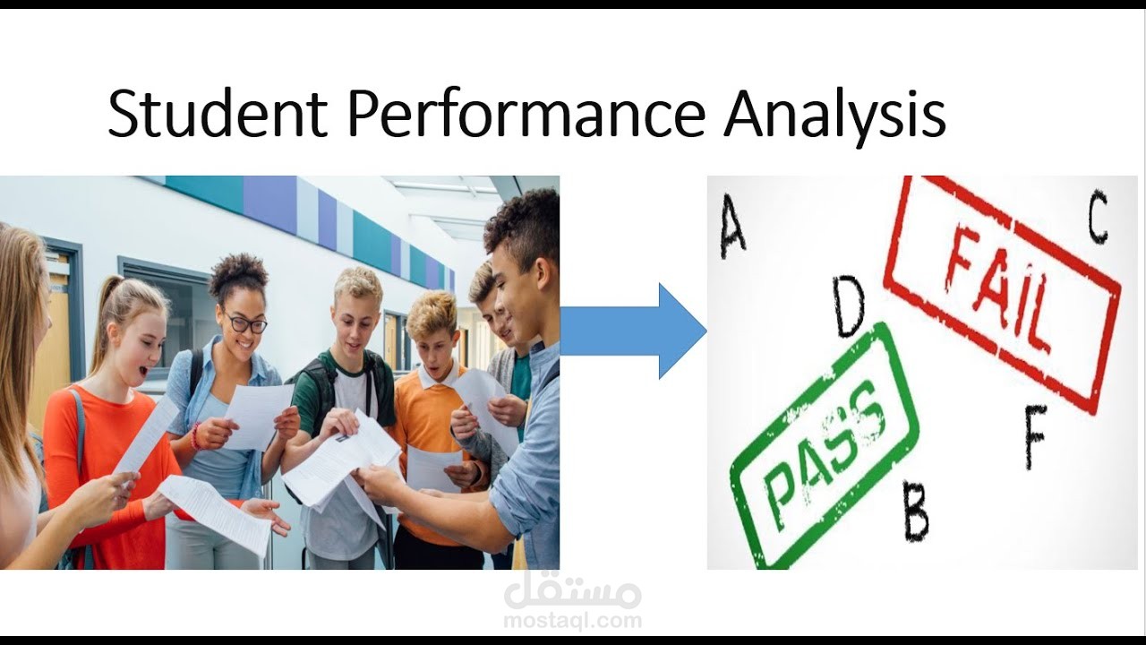 Student Performance prediction