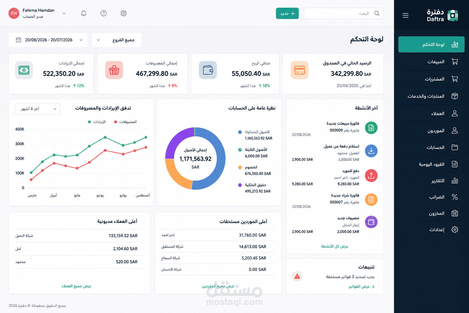 ميزانية عمومية على تطبيق دفترة