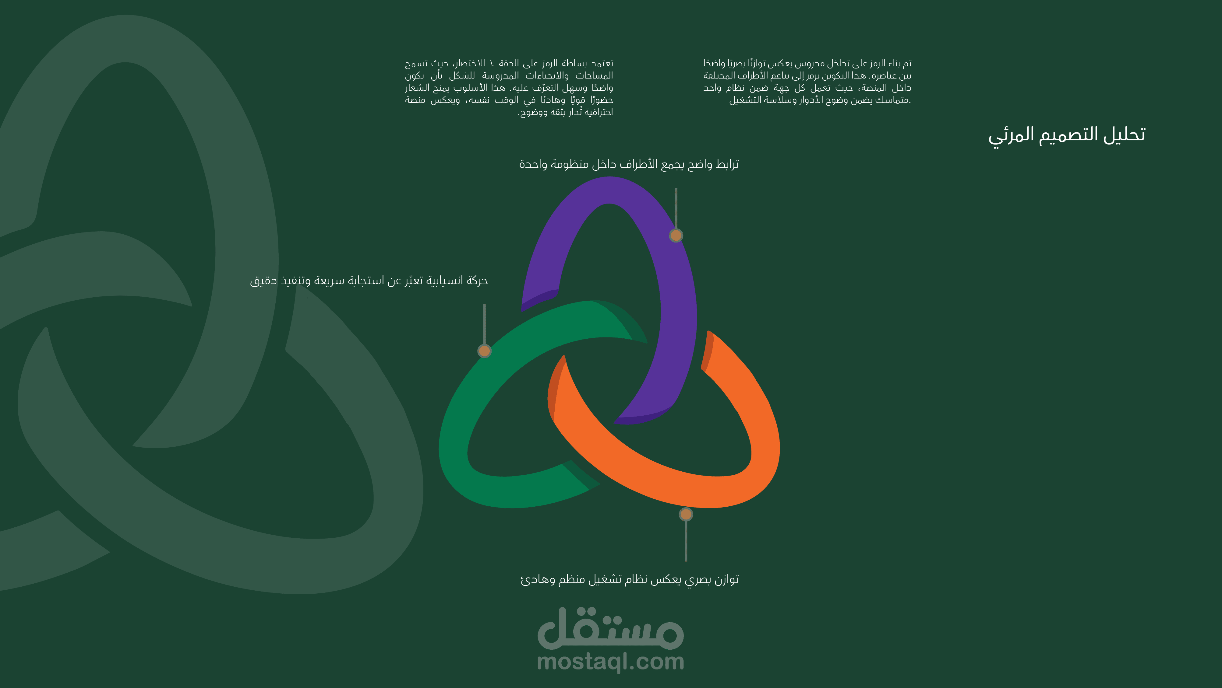 شعار وهوية لمنصة “ركن ست” لإدارة تشغيل الشقق