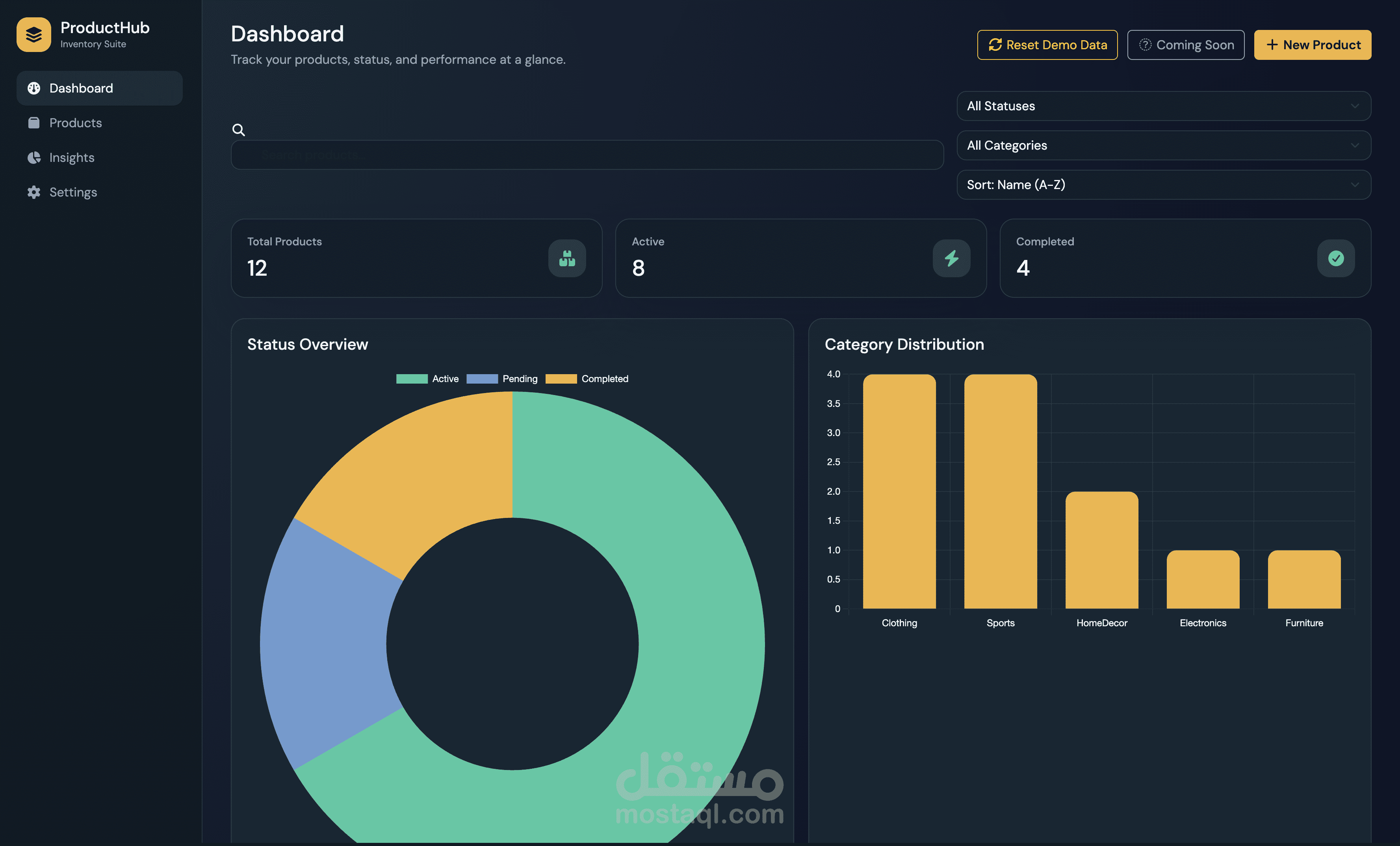 Simple CRUD Web Application – Clean Architecture & Database Operations