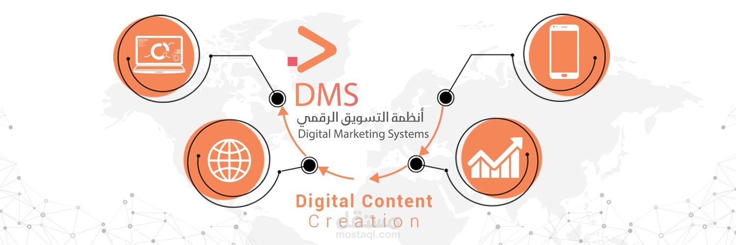 ادارة العمل في شركة تسويق الكتروني متخصصة