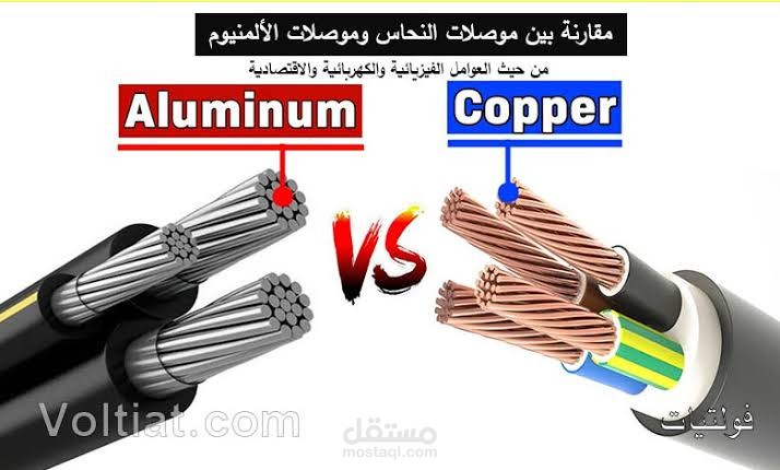 تصميم حمله إعلانية لشركه السويدي للكابلات الكهربائيه بنظام دقيق واحترافي