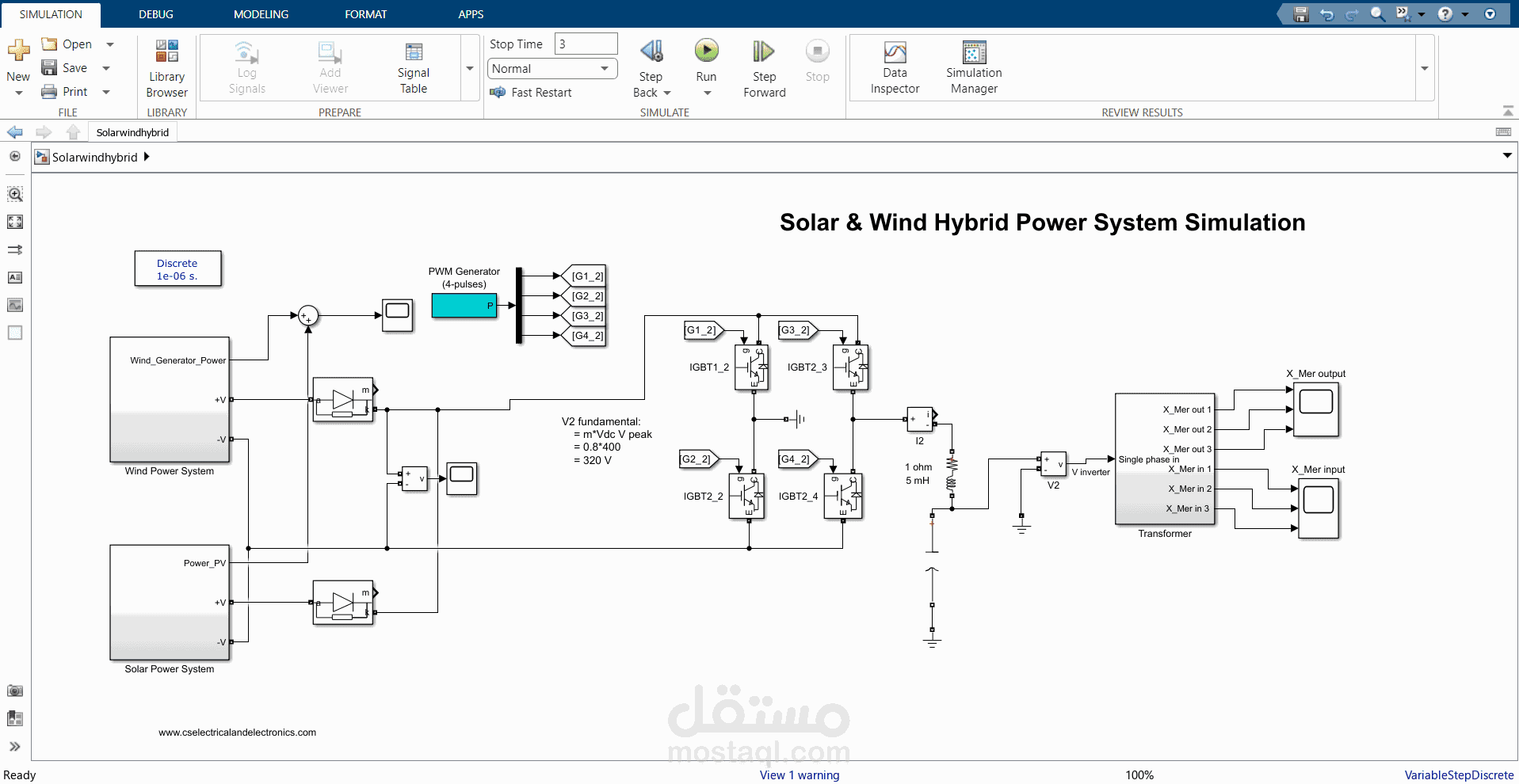 المحاكاة والتحليل الهندسي باستخدام MATLAB و Simulink و ETAP وبرامج المحاكاه Engineering simulation and analysis using MATLAB, Simulink, ETAP, and simulation software