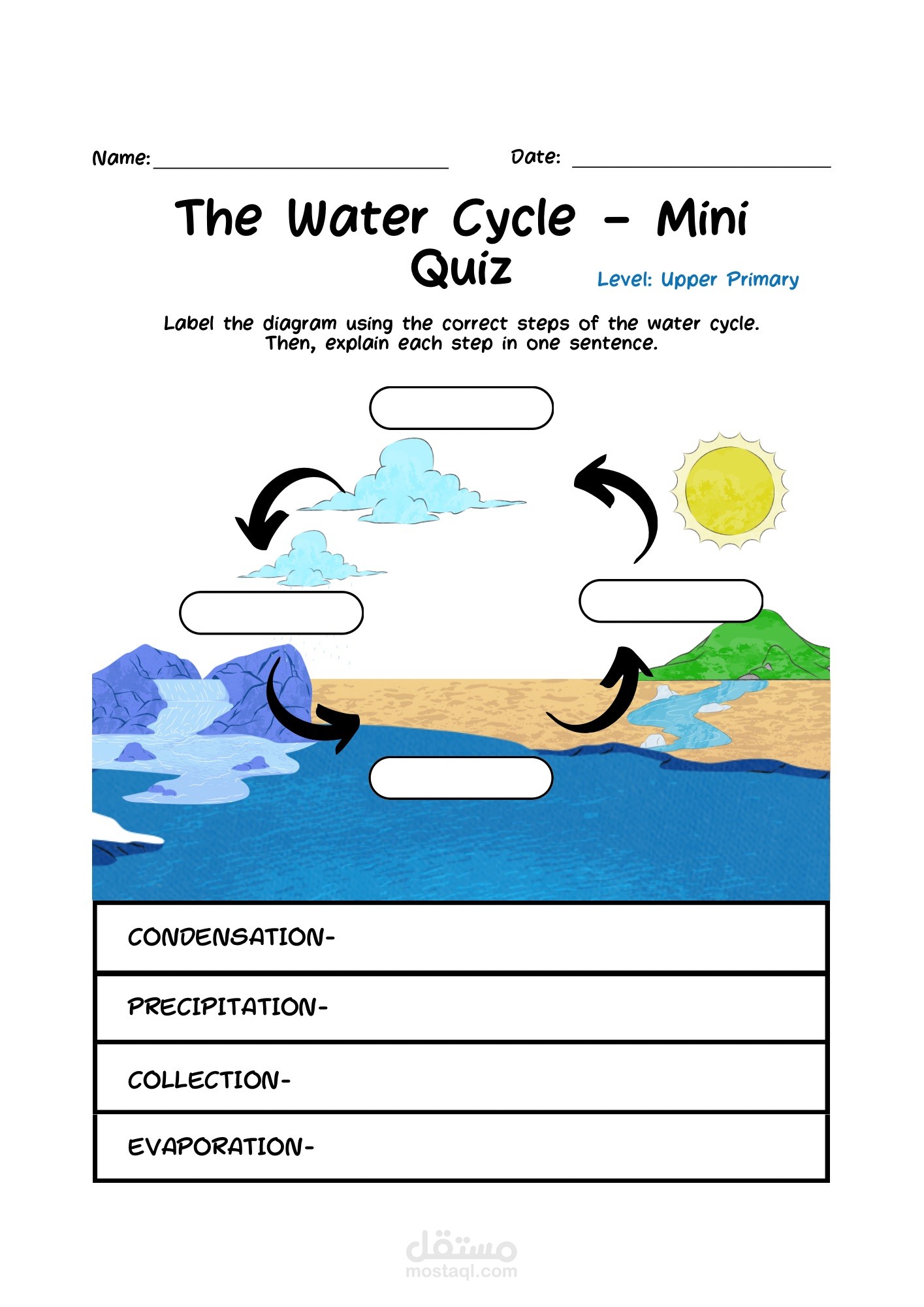 Water Cycle Mini Quiz: Interactive Questions for Students