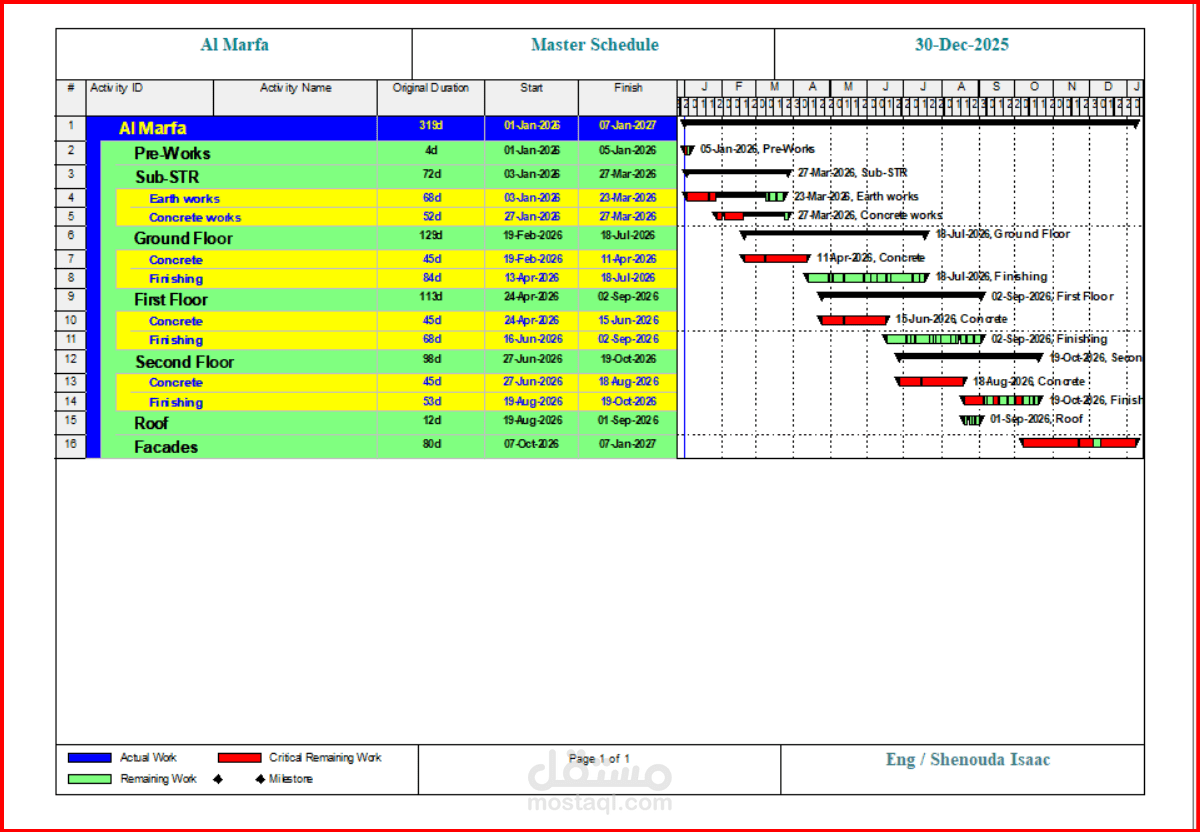 إعداد البرنامج الزمني المتكامل (Baseline Schedule) لمشروع إنشائي مع تحميل التكاليف والموارد - Primavera P6