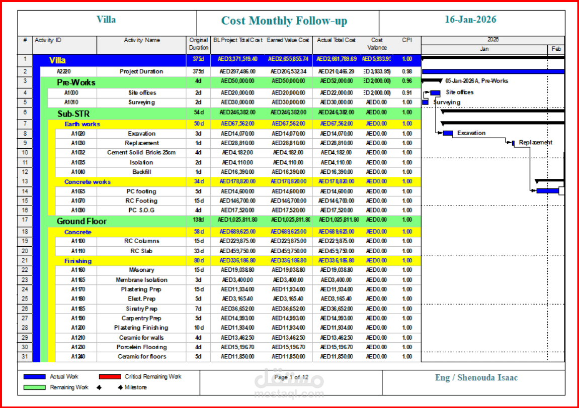 تخطيط وتقارير التكاليف ومراقبة المسار الحرج (Monthly Cost & Schedule Control)