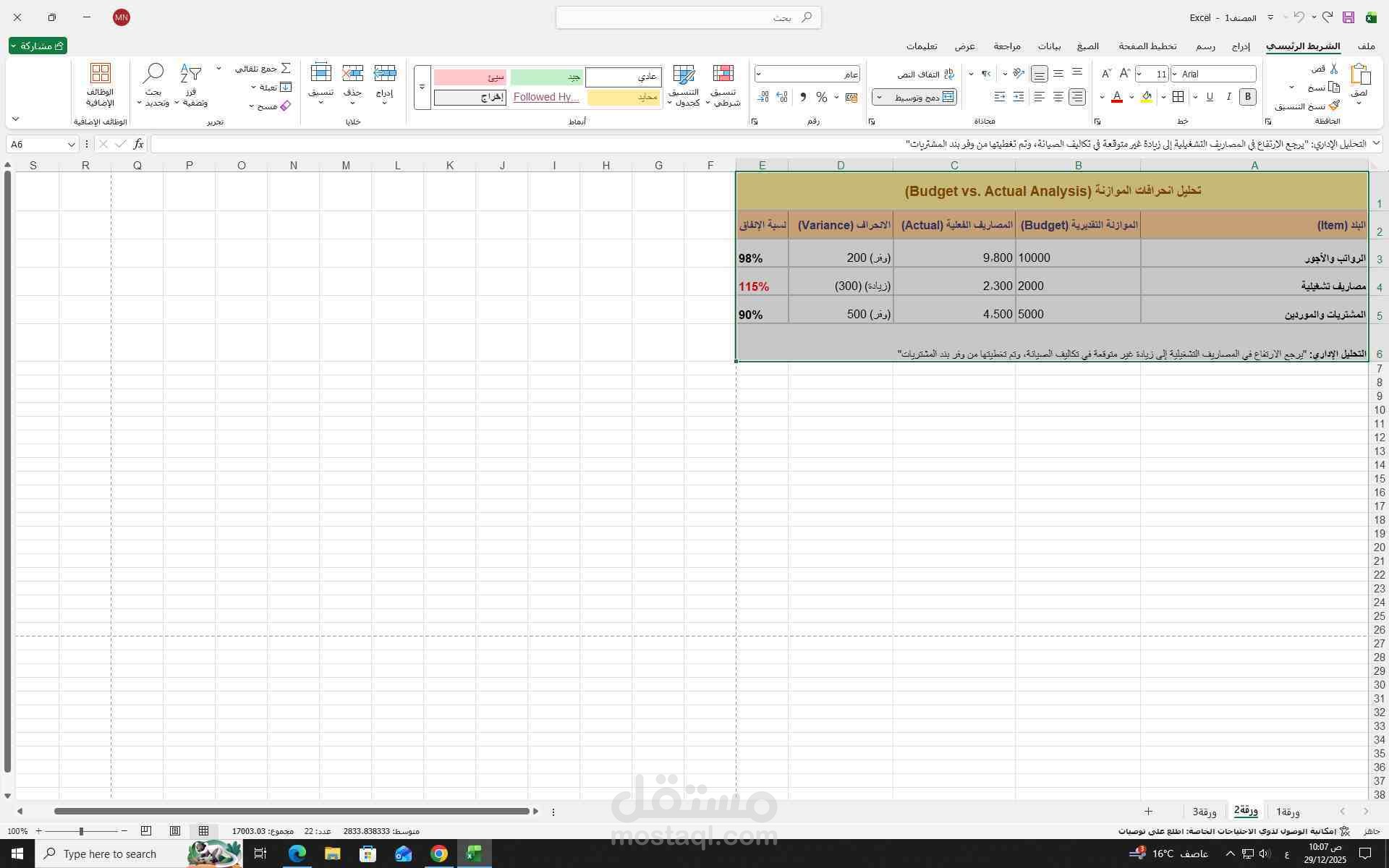 تحليل انحرافات الموازنة (Budget vs. Actual)