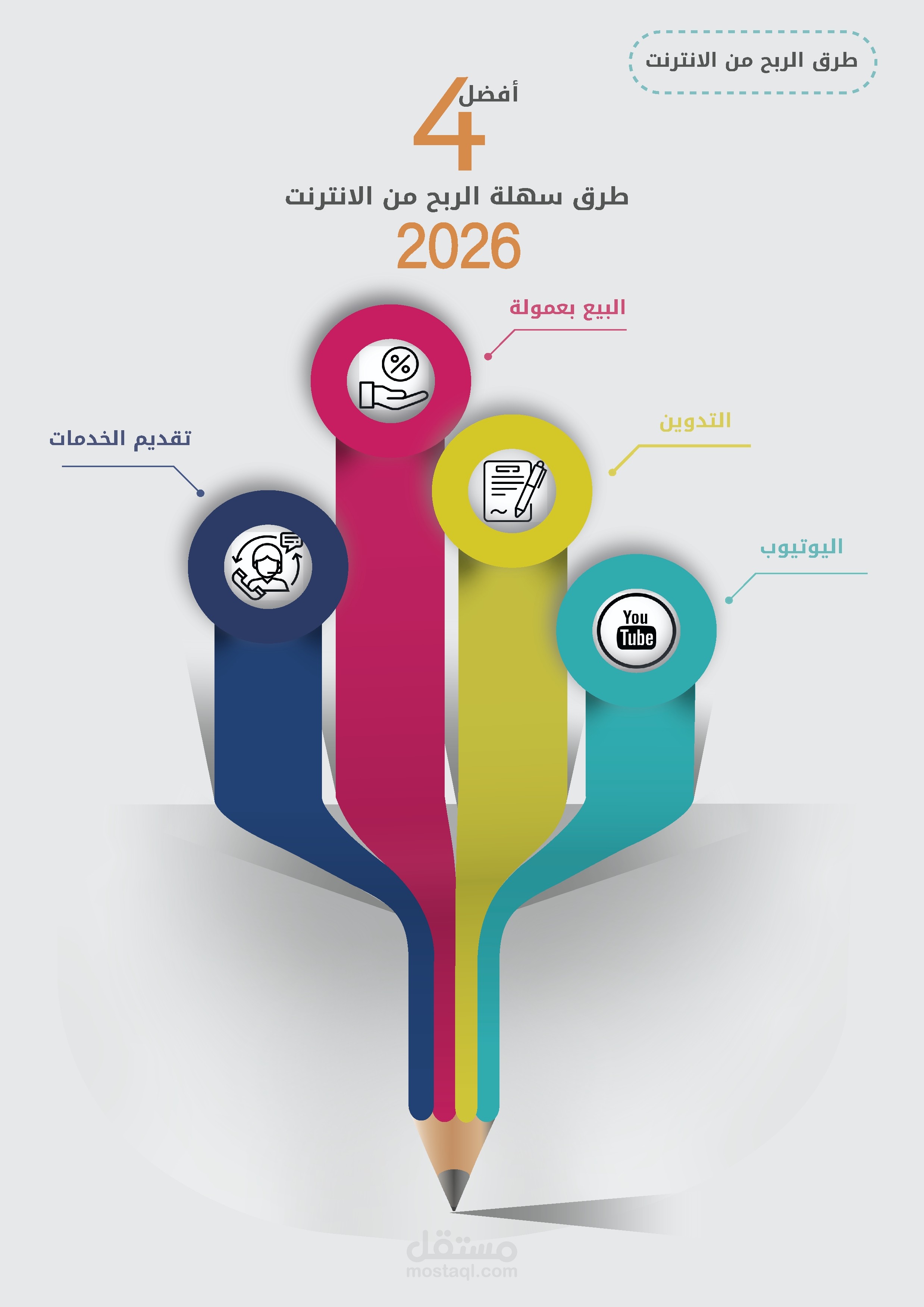 تصميم انفوجرافيك