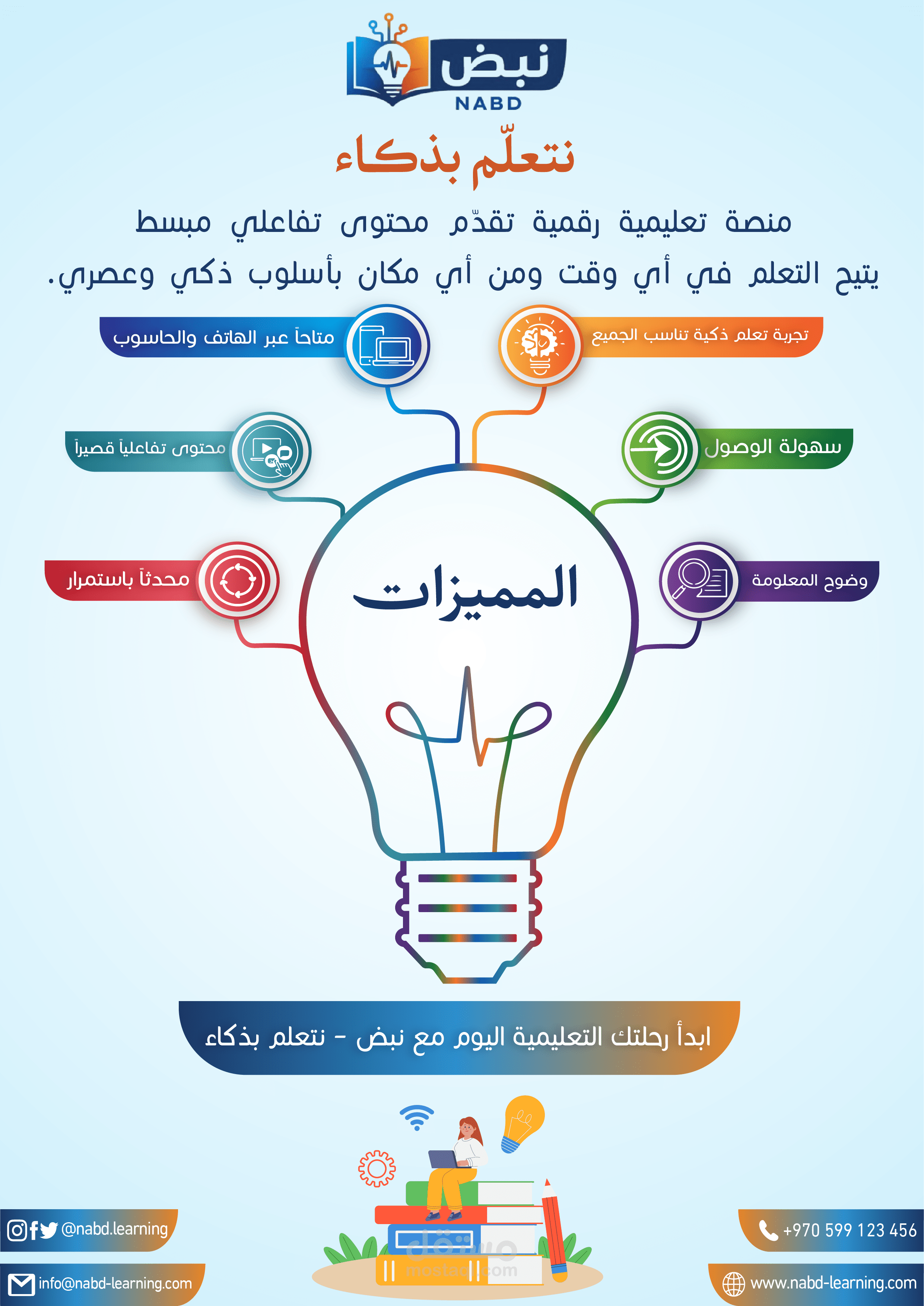 انفوجرافيك لمنصة نبض التعليمية