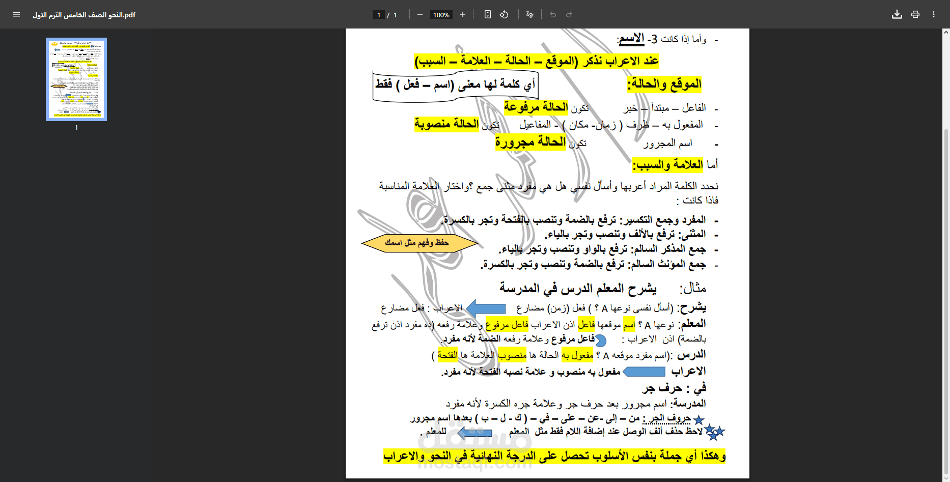كيفية الاعراب