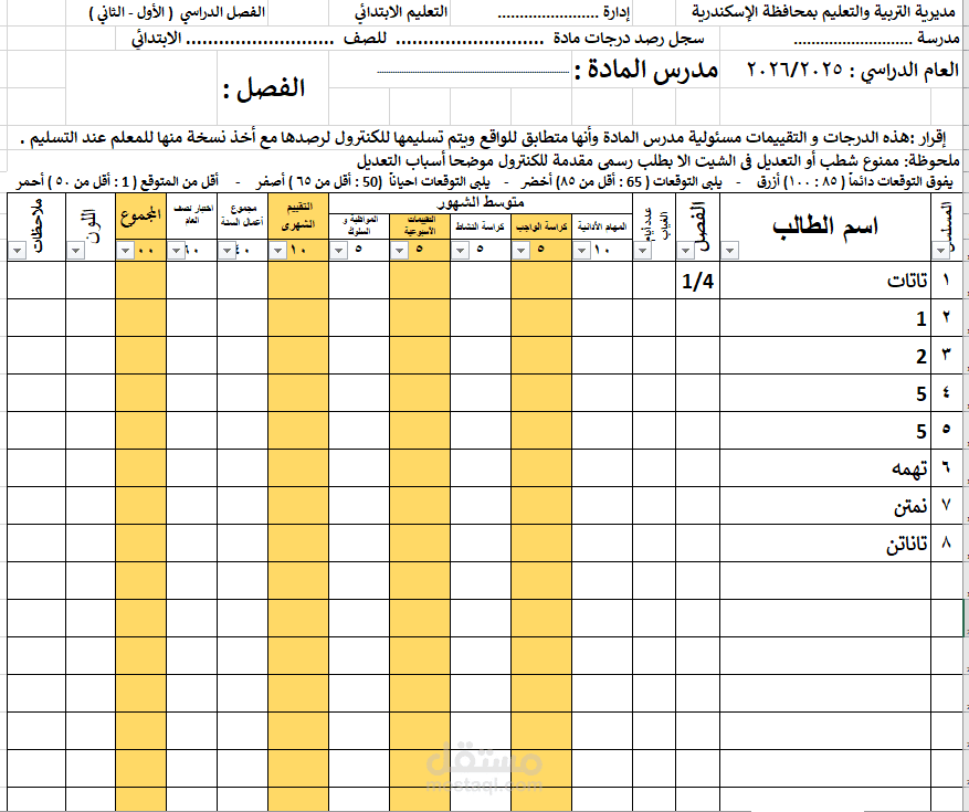 اعمال السنة للصفوف العليا