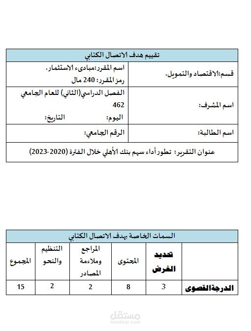 تطور أداء سهم بنك الأهلي خلال الفترة (2020-2023)