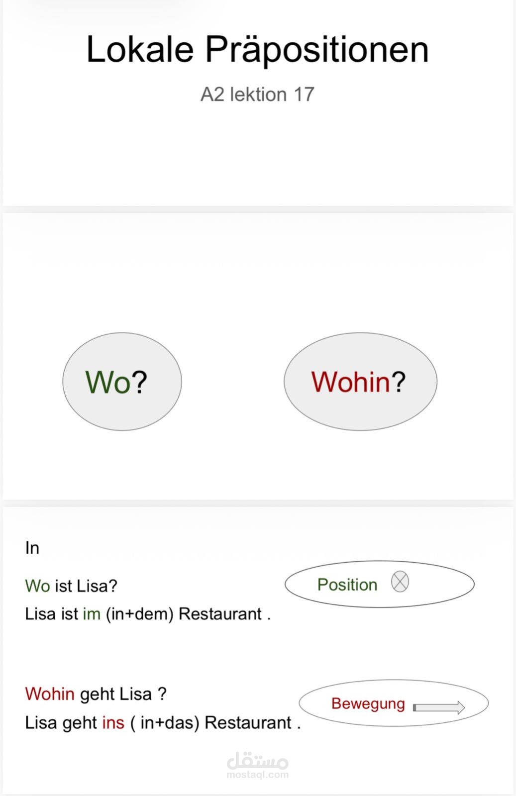شرح درس  القواعدLokale Präpositionen في المستوي A2 باللغه الالمانيه