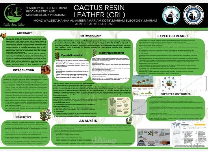 Scientific Research Poster: Sustainable Plant-Based Leather from Desert Plants