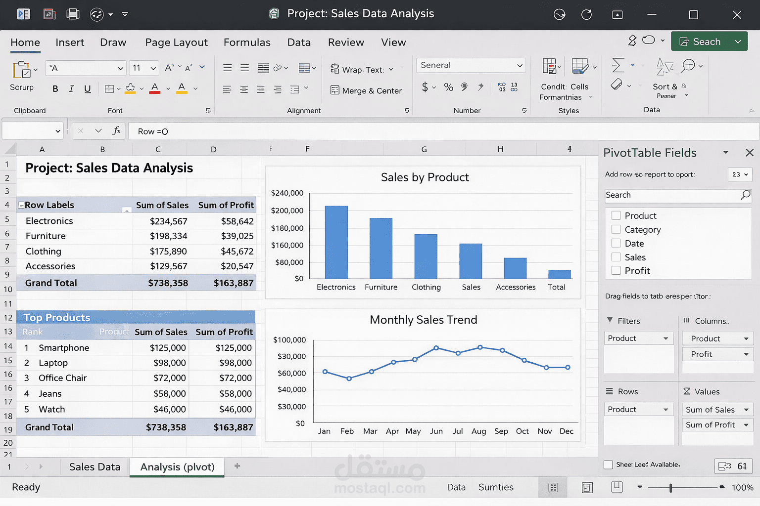 تحليل بيانات مبيعات باستخدام Excel