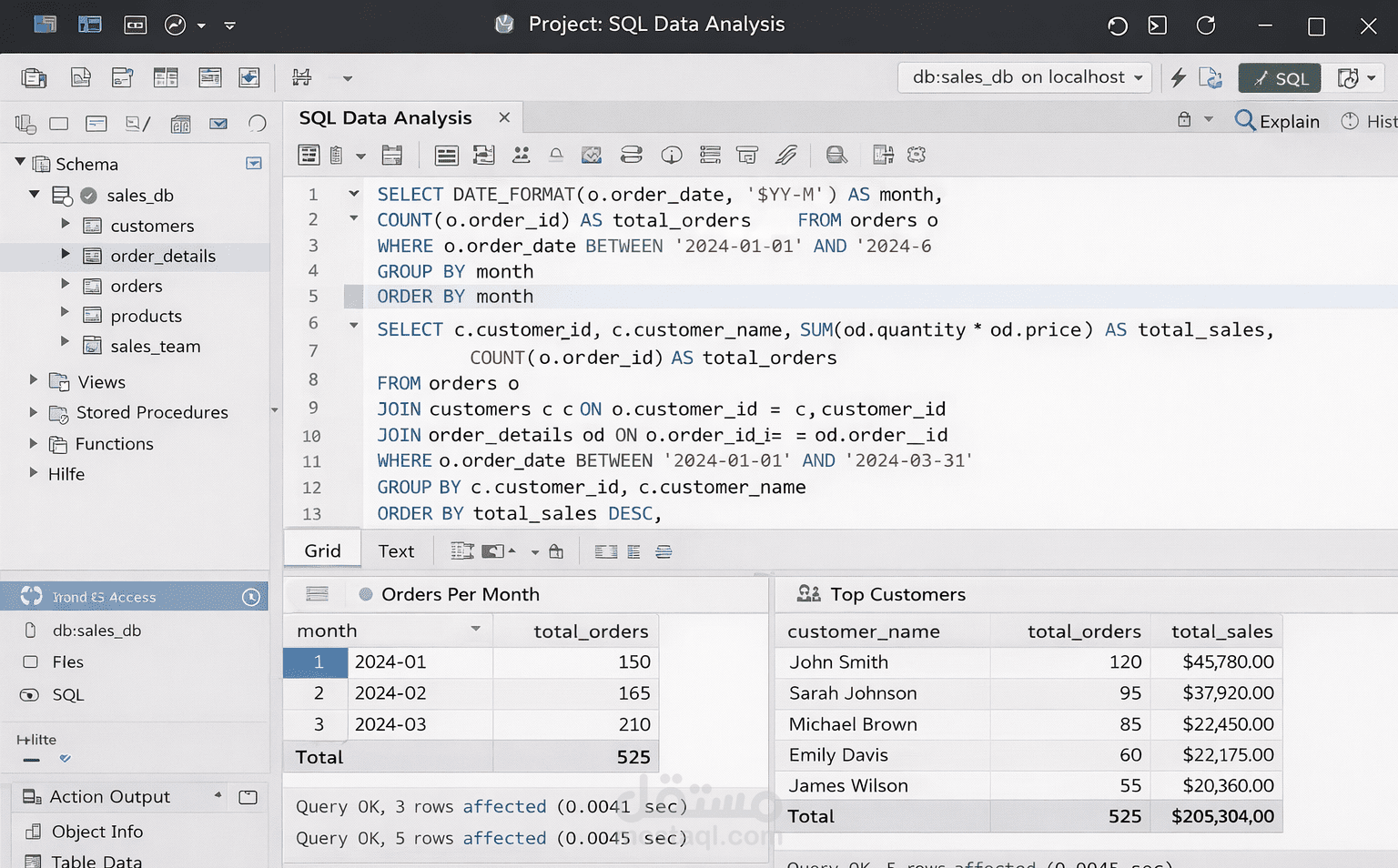 تحليل بيانات باستخدام SQL