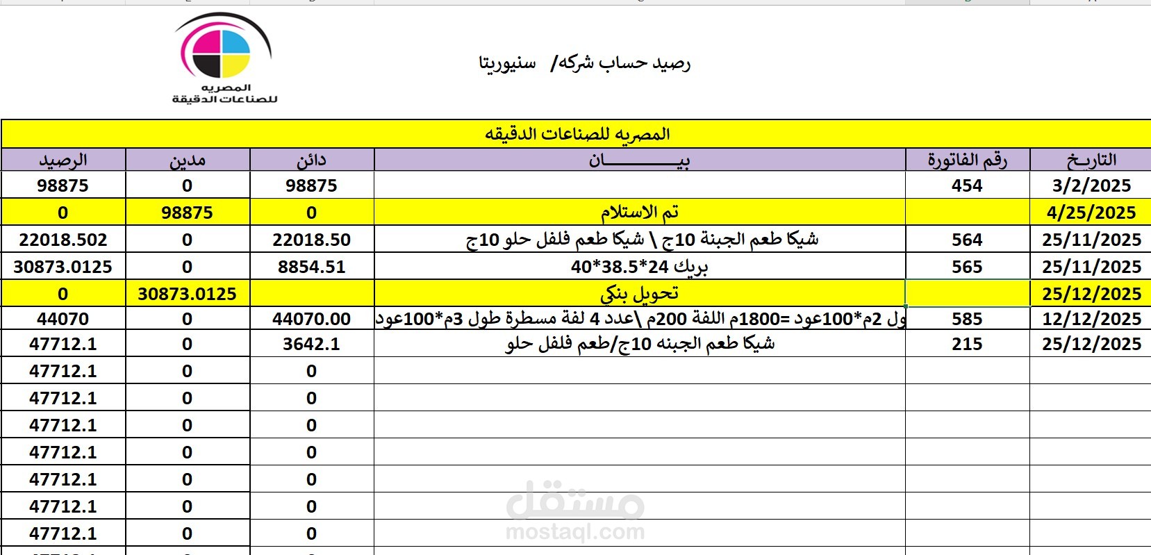نظام محاسبي لإدارة حسابات الشركات (إكسيل) • عنوان العمل: نظام إدارة الحسابات والأرصدة لشركة "سنيوريتا".