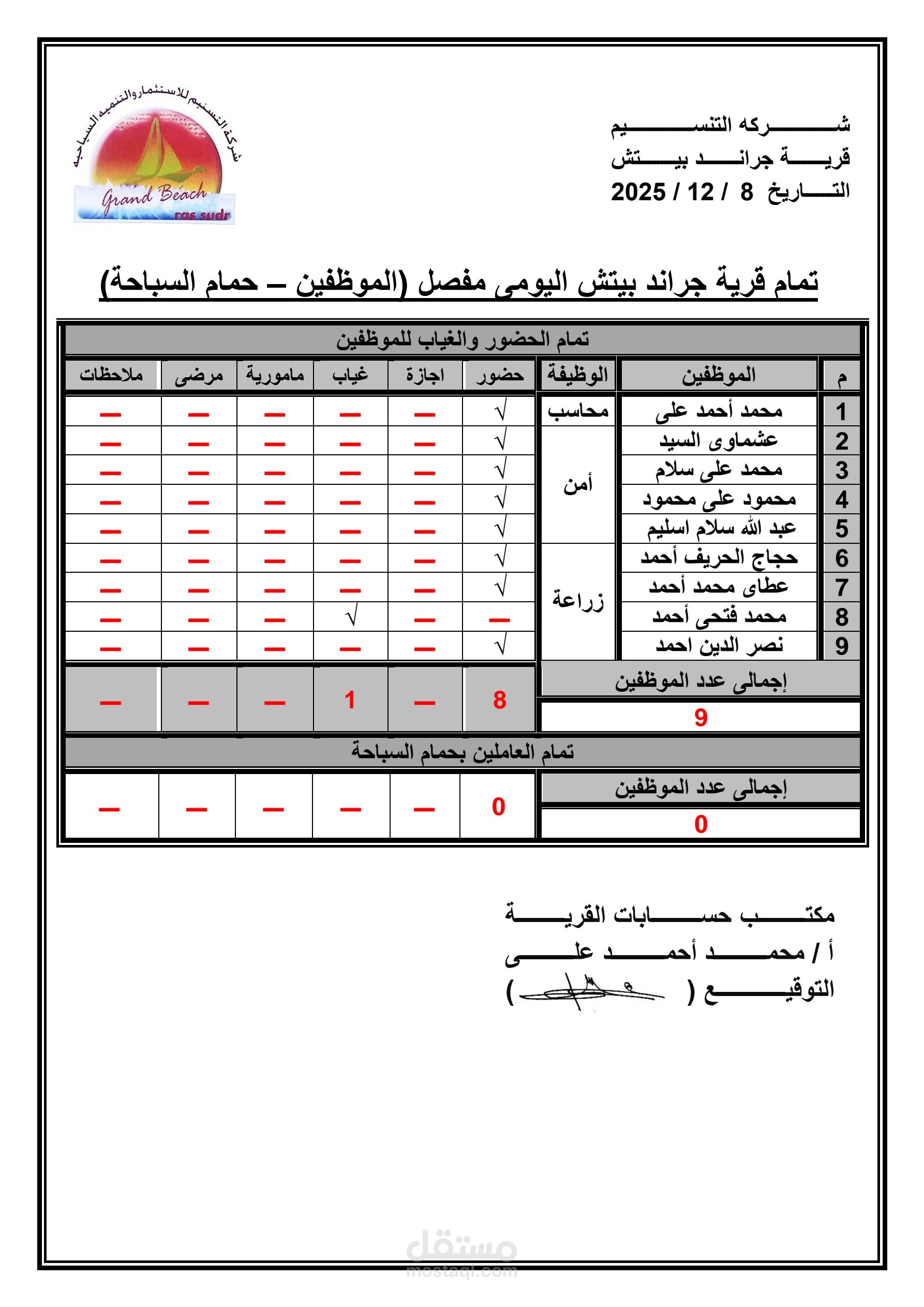 راس سدر جنوب سيناء (قريه جراند بيتش)