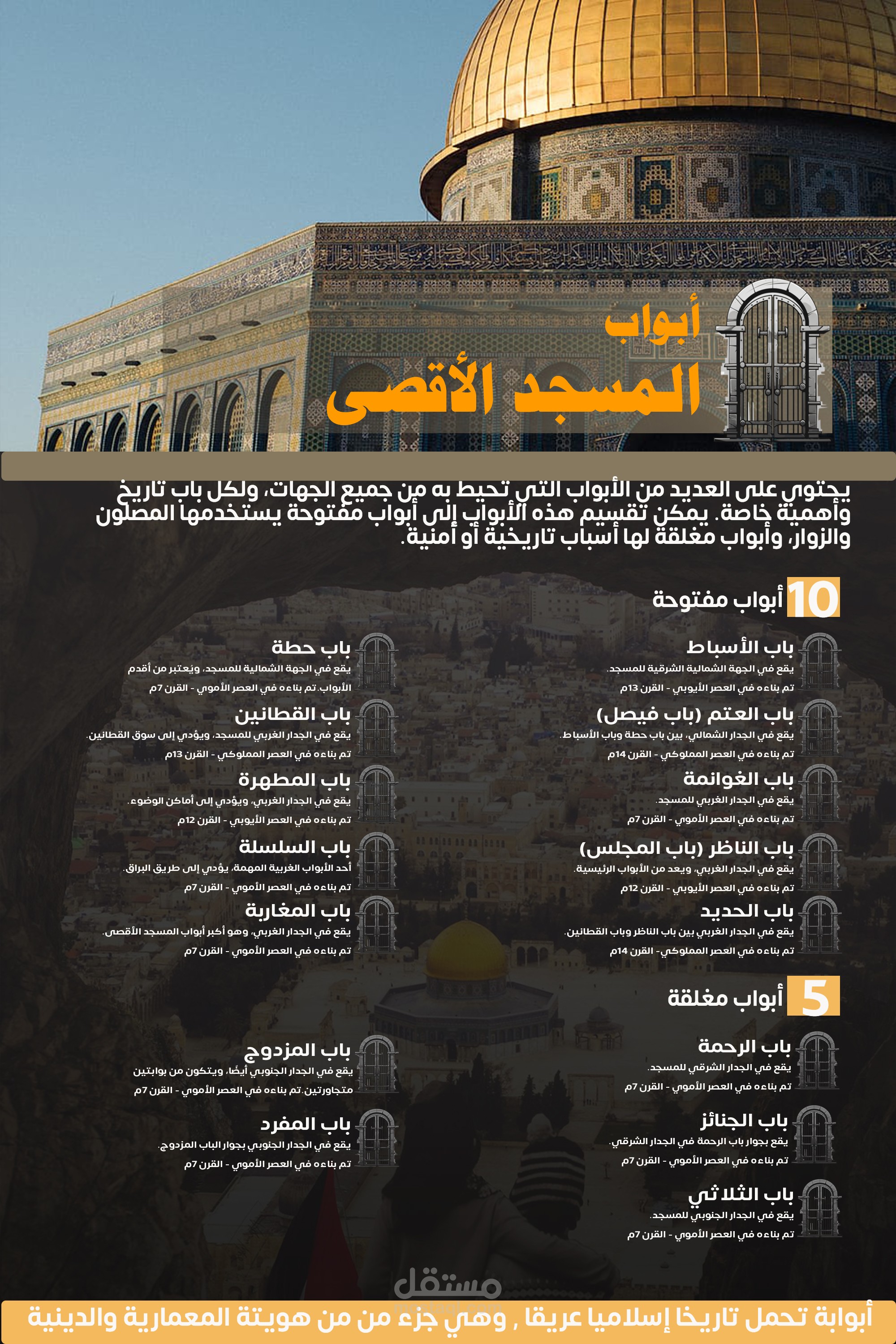 تصميم بوسترات